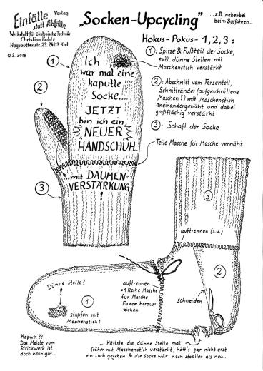 Die Zeichnung von Christian Kuhtz lässt sich mit ein wenig Geschick...