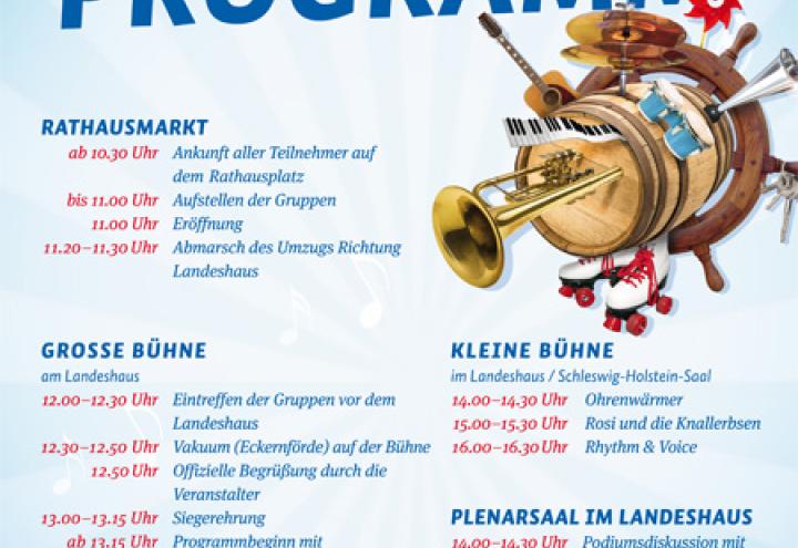 Von der Software zur Backware 